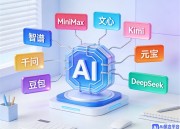 豆包视频：创意标题制作指南